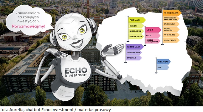 Aurelia, chatbot Echo Investment, wprowadza się na kolejne inwestycje