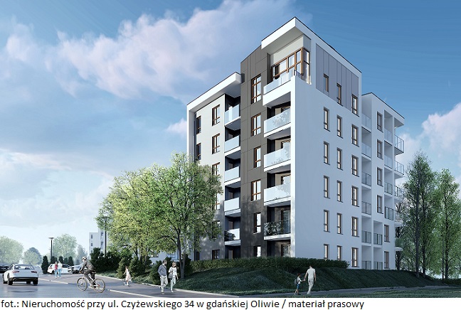 Inwestor Zeitgeist Asset Management rozbudowuje portfel mieszkań na wynajem w Polsce