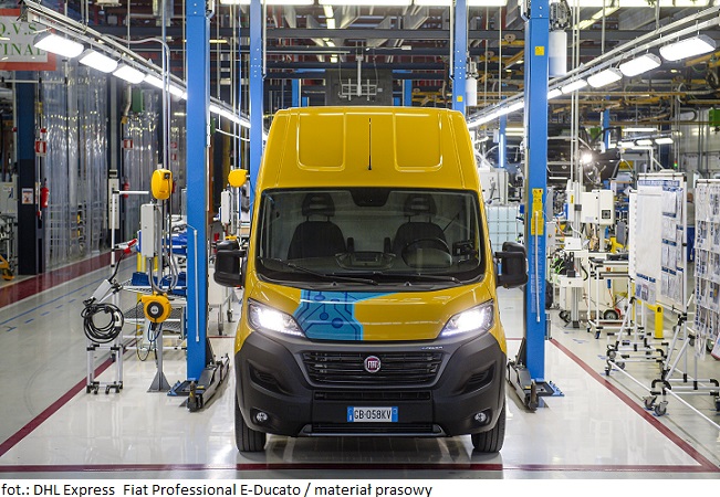 foto Nicolo’ Campo/LaPresse 25 Febbraio 2021, Torino (Italia) Motori Stellantis, E-Ducato Nella foto: E-Ducato Photo Nicolo' Campo/LaPresse February 25, 2021 Turin (Italy) Automotive Stellantis, E-Ducato In the pic: E-Ducato