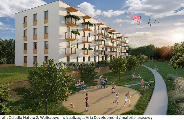 Aria Development rozpoczyna sprzedaż II etapu inwestycji w Wieliszewie