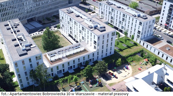 Apartamentowiec Bobrowiecka 10 w Warszawie wśród finalistów konkursu „Modernizacja Roku & Budowa XXI w.”