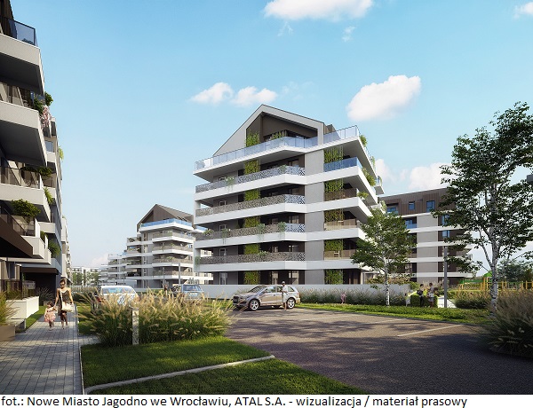 Drugi etap osiedla mieszkaniowego Nowe Miasto Jagodno we Wrocławiu z pozwoleniem na użytkowanie