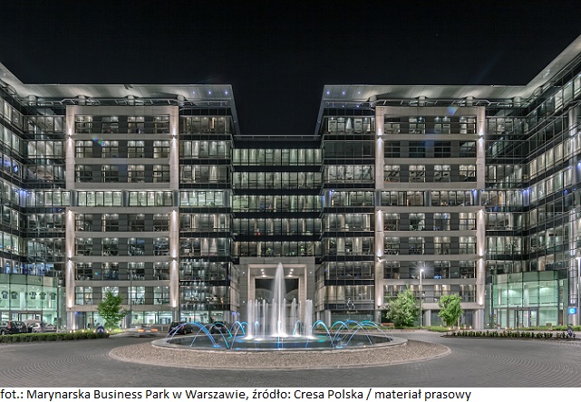 Marynarska-Business-Park