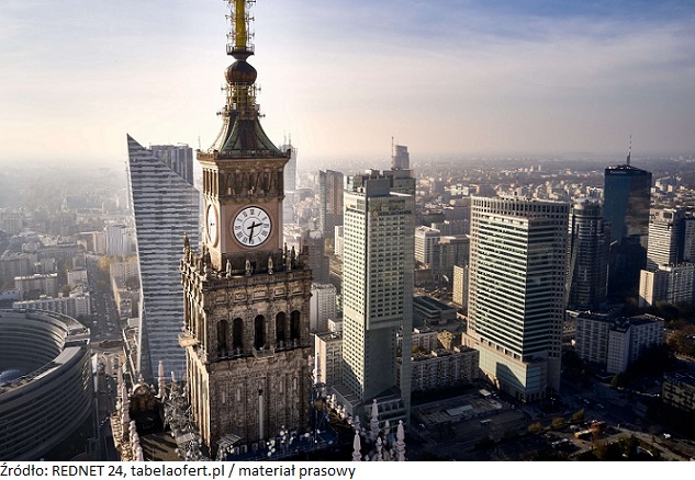 Rynek nieruchomości: Drogie mieszkania czy niskie płace? Tak wypada Polska na tle Europy