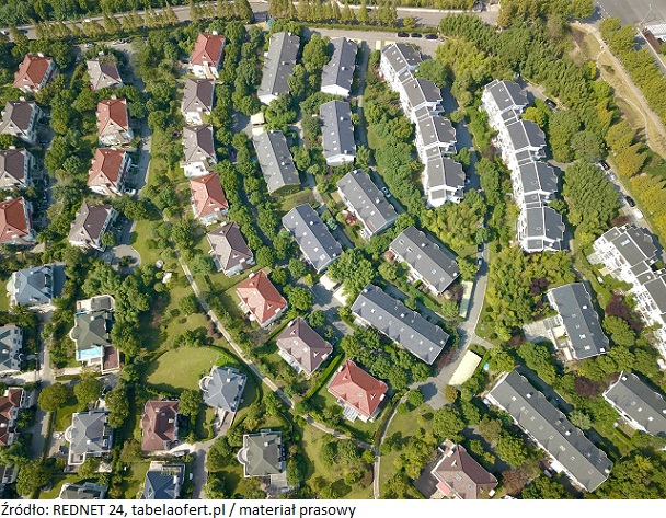 Drone,Aerial,View,Of,Suburban,Residential,House,In,The,Jinqiao