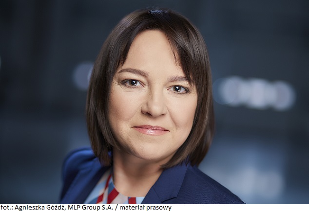 Rekordowy rok dla MLP Group pod względem leasingu na rynku nieruchomości komercyjnych