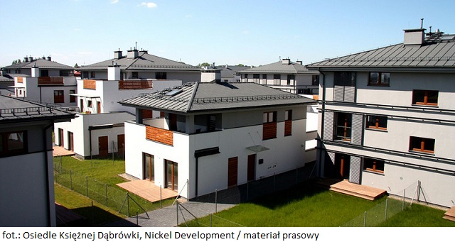 Osiedle Ksieznej Dabrowki_Nickel Development