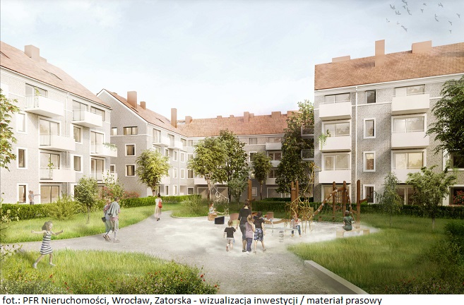 I etap inwestycji mieszkaniowej na wrocławskim Zakrzowie już z pozwoleniem na budowę