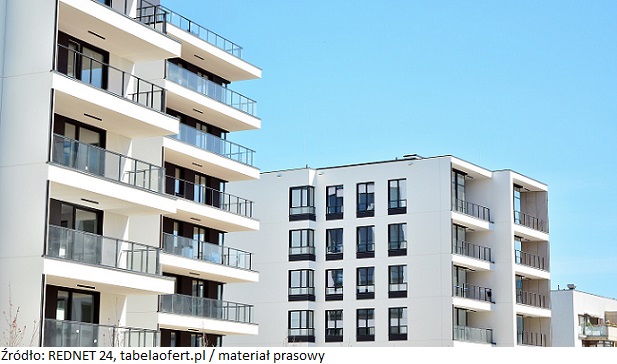 Contemporary,Residential,Building,Exterior,In,The,Daylight.,Modern,Apartment,Buildings