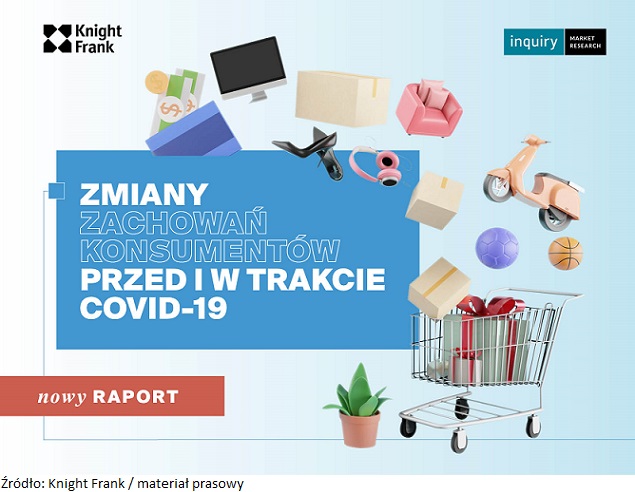 grafiki do artykułu Zmiany zachowań konsumentów 2