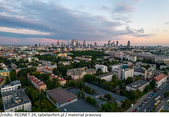 Warsaw,At,Sunset.,The,Capital,Of,Poland,Is,Illuminated,By