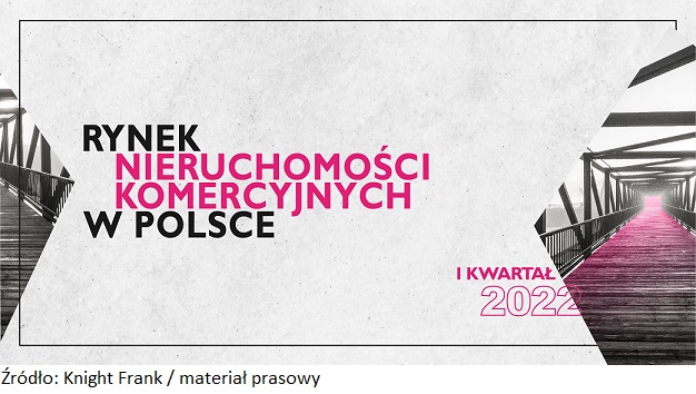 Grafika do notki prasowej - Rynek nieruchomości komercyjnych Q1 2022