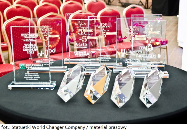 Firmy zmieniające branżę nieruchomości w Polsce: statuetki World Changer Company zostały rozdane