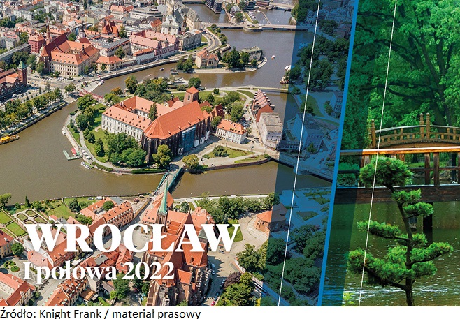 Grafika do notki prasowej_I polowa 2022_Wrocław