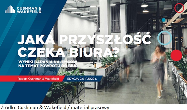 jaka_przyszlosc_czeka_biura