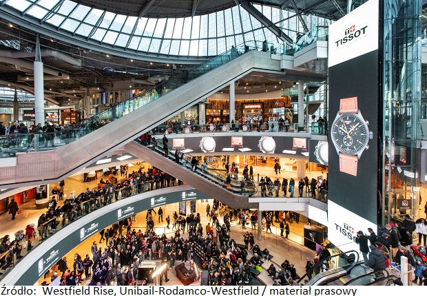 Unibail-Rodamco-Westfield z własną agencją mediową