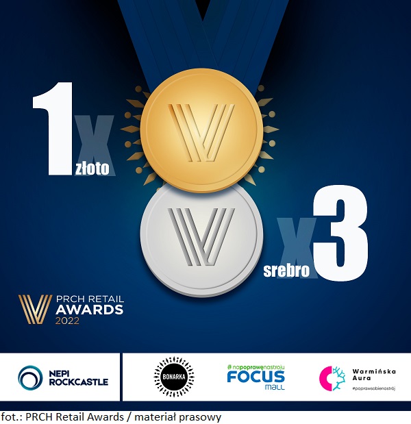 NEPI Rockcastle  nagrodzone w branżowym konkursie PRCH Retail Awards