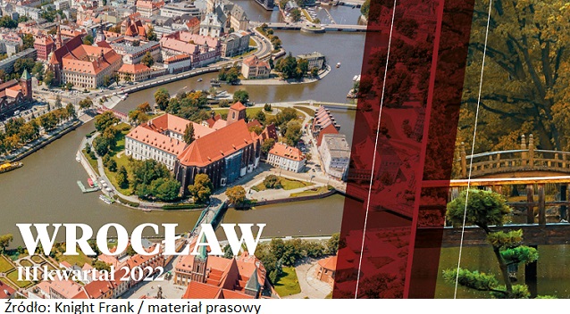 Knight Frank o rynku nieruchomości inwestycyjnych: Wrocław liderem powierzchni biurowej w budowie