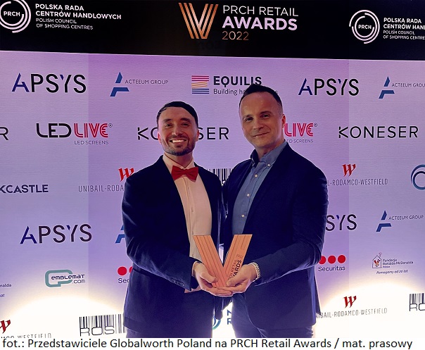 Nieruchomość komercyjna Globalworth nagrodzona w konkursie PRCH Retail Awards 2022