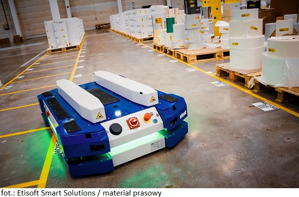Procesy produkcyjne w nieruchomościach komercyjnych wspierane przez roboty?