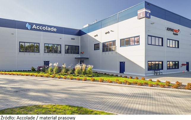 Firma Accolade optymalizuje wyniki dzięki 129 mln EUR finansowania od Partnera biznesowego