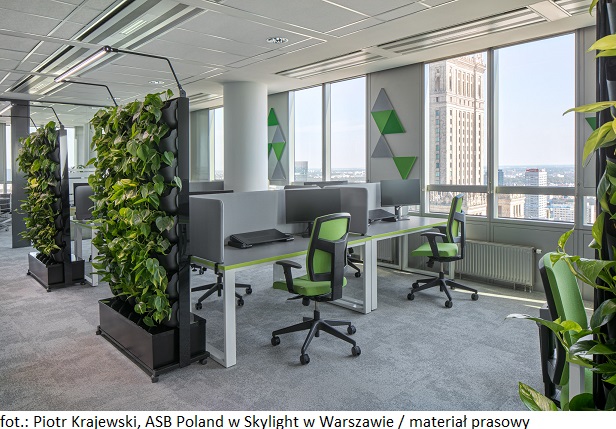 Firma ASB Poland zajęła więcej powierzchni w nieruchomości Skylight w Warszawie