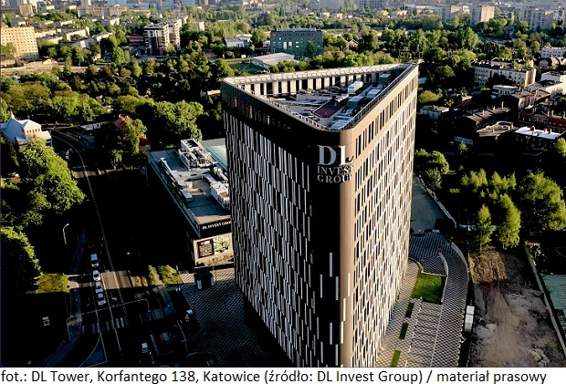 DL Invest Group podsumowuje działalność na rynku nieruchomości inwestycyjnych