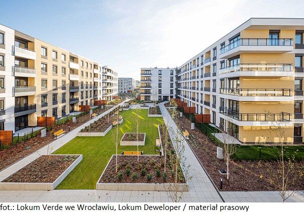 Nowe mieszkania na sprzedaż we Wrocławiu w ramach inwestycji Lokum Verde