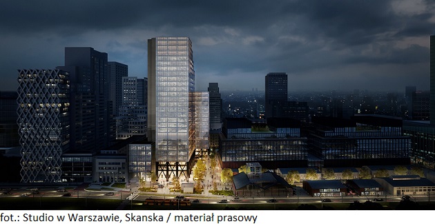 Nieruchomość inwestycyjna Studio w Warszawie z dużym najemcą biurowym