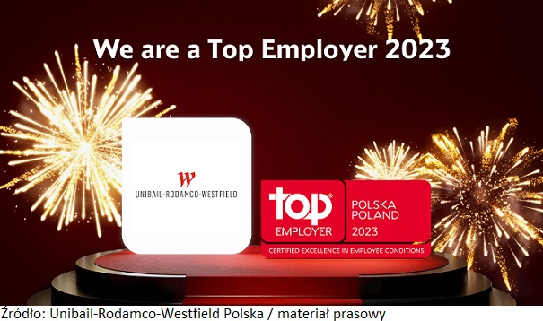 Zarządca nieruchomości komercyjnych Unibail-Rodamco-Westfield Polska w gronie najlepszych pracodawców w kraju