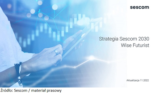 Sescom – spółka działająca w branży Facility Management – aktualizuje strategię Wise Futurist