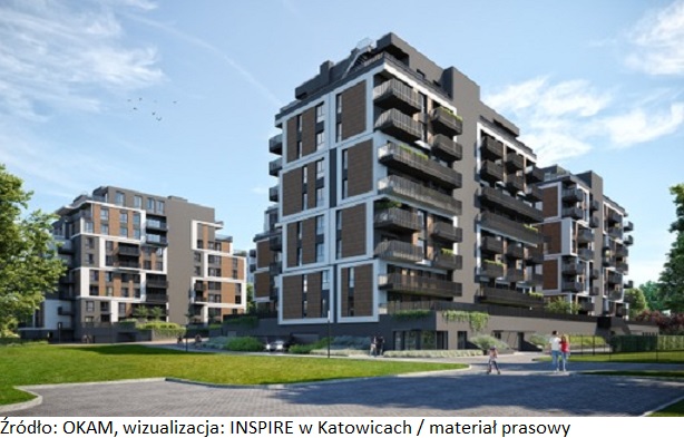 Deweloper OKAM rozwija nieruchomość inwestycyjną INSPIRE w Katowicach