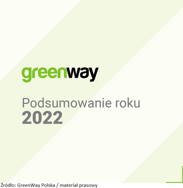 GreenWay z kapitałem inwestycyjnyw w wysokości 85 mln euro w 2022 roku