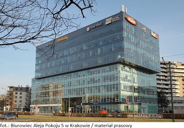 Corees Polska agentem wyłącznym biurowej nieruchomości komercyjnej w Krakowie