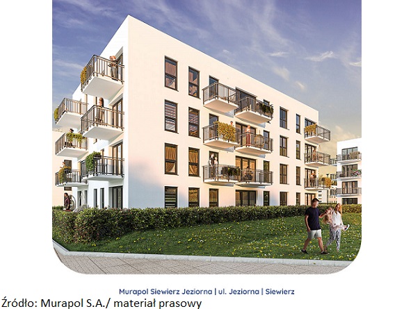 Grupa Murapol z atrakcyjną ofertą mieszkań inwestycyjnych w 13 polskich miastach