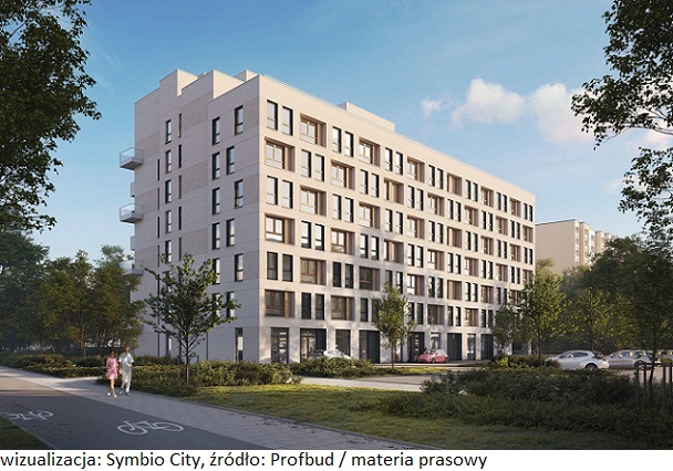 Podsumowanie 2022 roku na rynku nieruchomości mieszkalnych w Polsce z perspektywy warszawskiego dewelopera