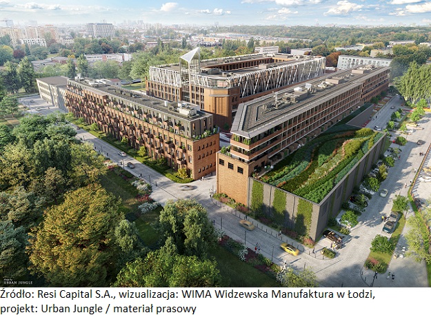 Rozpoczęła się sprzedaż mieszkań w kompleksie WIMA Widzewska Manufaktura w Łodzi