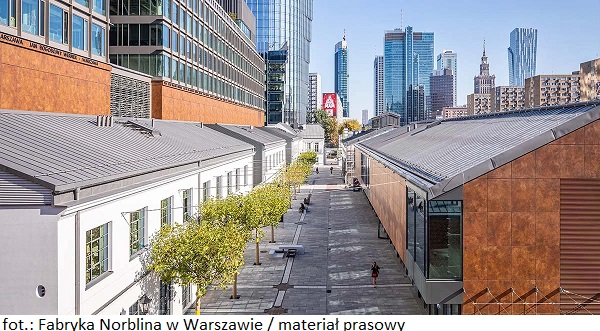 Nieruchomość komercyjna Fabryka Norblina w Warszawie z nowym najemcą
