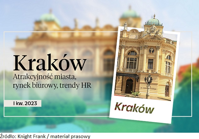 Knight Frank: Najwięcej nowej podaży na rynku nieruchomości biurowych jest w Krakowie