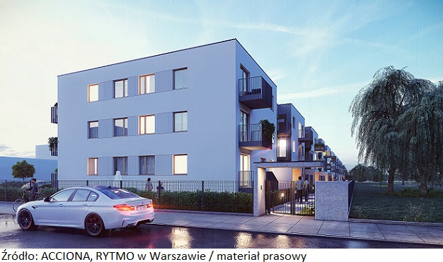 Deweloper ACCIONA rozpoczyna budowę nieruchomości inwestycyjnej RYTMO w Warszawie
