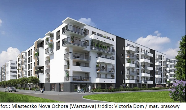 Deweloper Victoria Dom dąży do 1 mld zł obrotów w 2023 roku