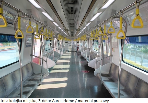 Transport kolejowy WKD i SKM najbardziej doceniany przez kupujących mieszkania w Warszawie