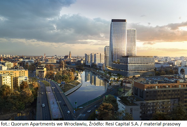 Resi Capital S.A. zaprasza na Dni Otwarte inwestycji Quorum Apartments we Wrocławiu