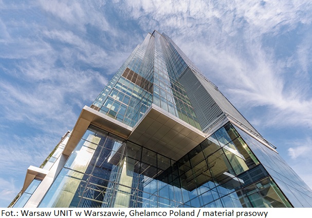 Nieruchomość inwestycyjna Warsaw UNIT z Platynowym certyfikatem WELL