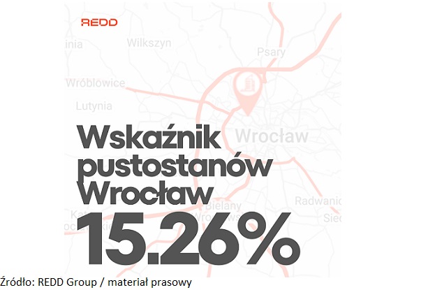 Raport REDD: We Wrocławiu na jednego mieszkańca przypada 2,14 mkw. biura