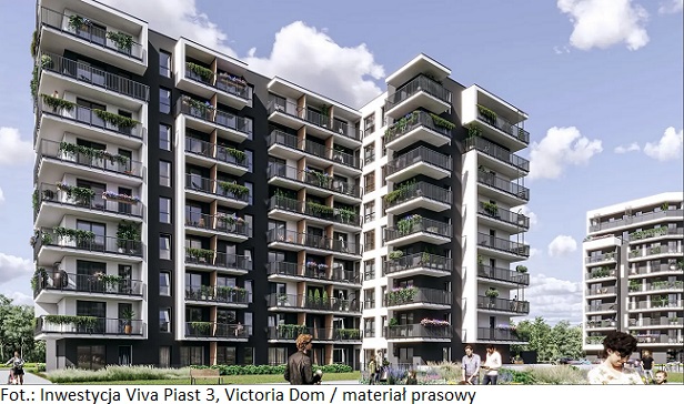 Deweloper Victoria Dom zaczyna odbudowywać sprzedaż mieszkań na polskim rynku nieruchomości