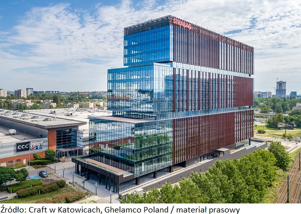 Biurowa nieruchomość inwestycyjna Craft w Katowicach oddana do użytku