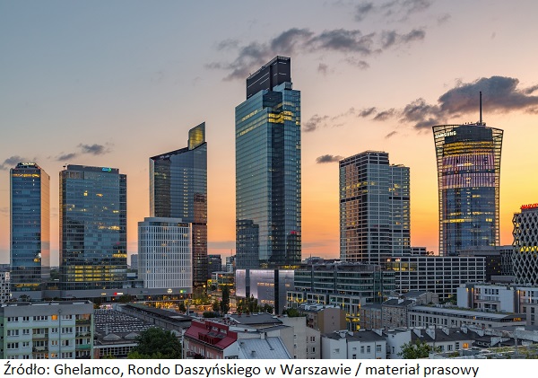Nieruchomość inwestycyjna Warsaw UNIT z nowym najemcą na pokładzie