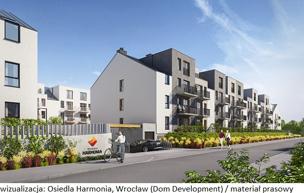 Dom Development z nową nieruchomością inwestycyjną na wrocławskich Maślicach