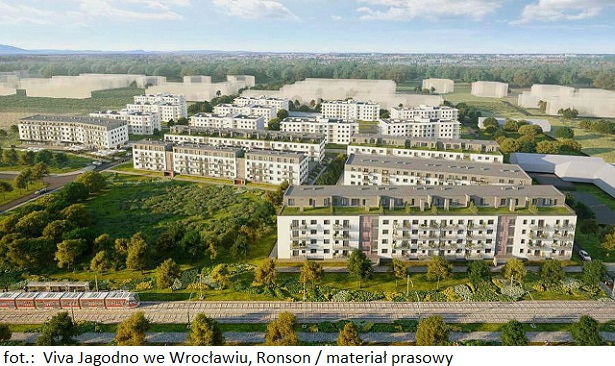 Czy deweloperzy zwiększą aktywność w sektorze mieszkań na sprzedaż?